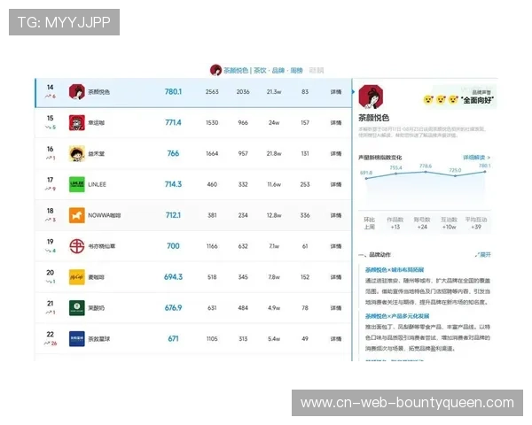 社交互动功能强化，赛事应用程序活跃度提升