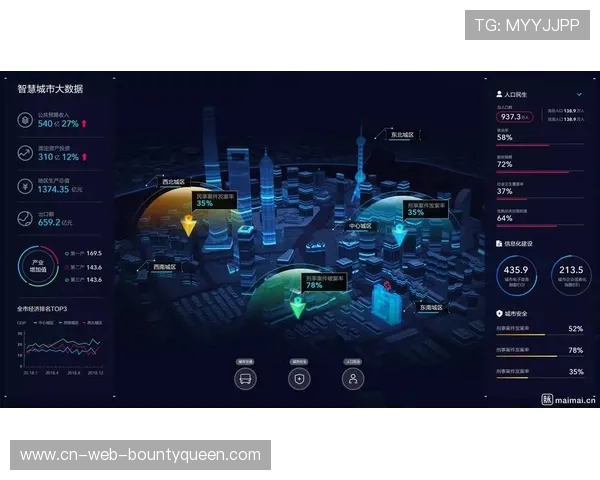 制播体系与数字孪生技术结合，实现虚拟彩排与实时数据可视化